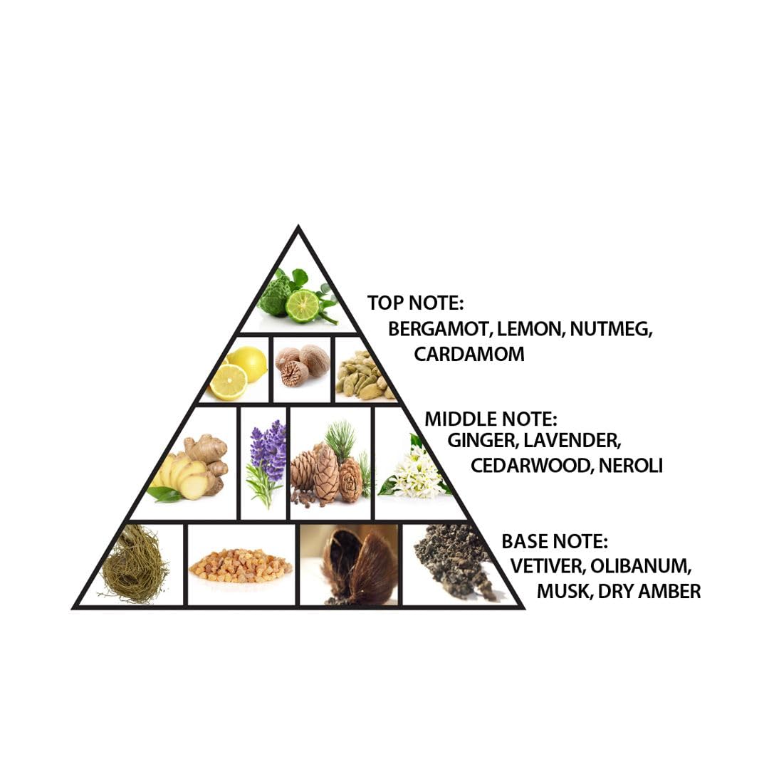 Al Haramain Bon Cherie Violette Extrait de Parfum Spray für Damen, 100 ml