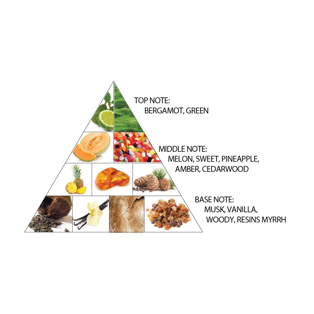 Al Haramain Eau de Parfum, Spray (Amber)