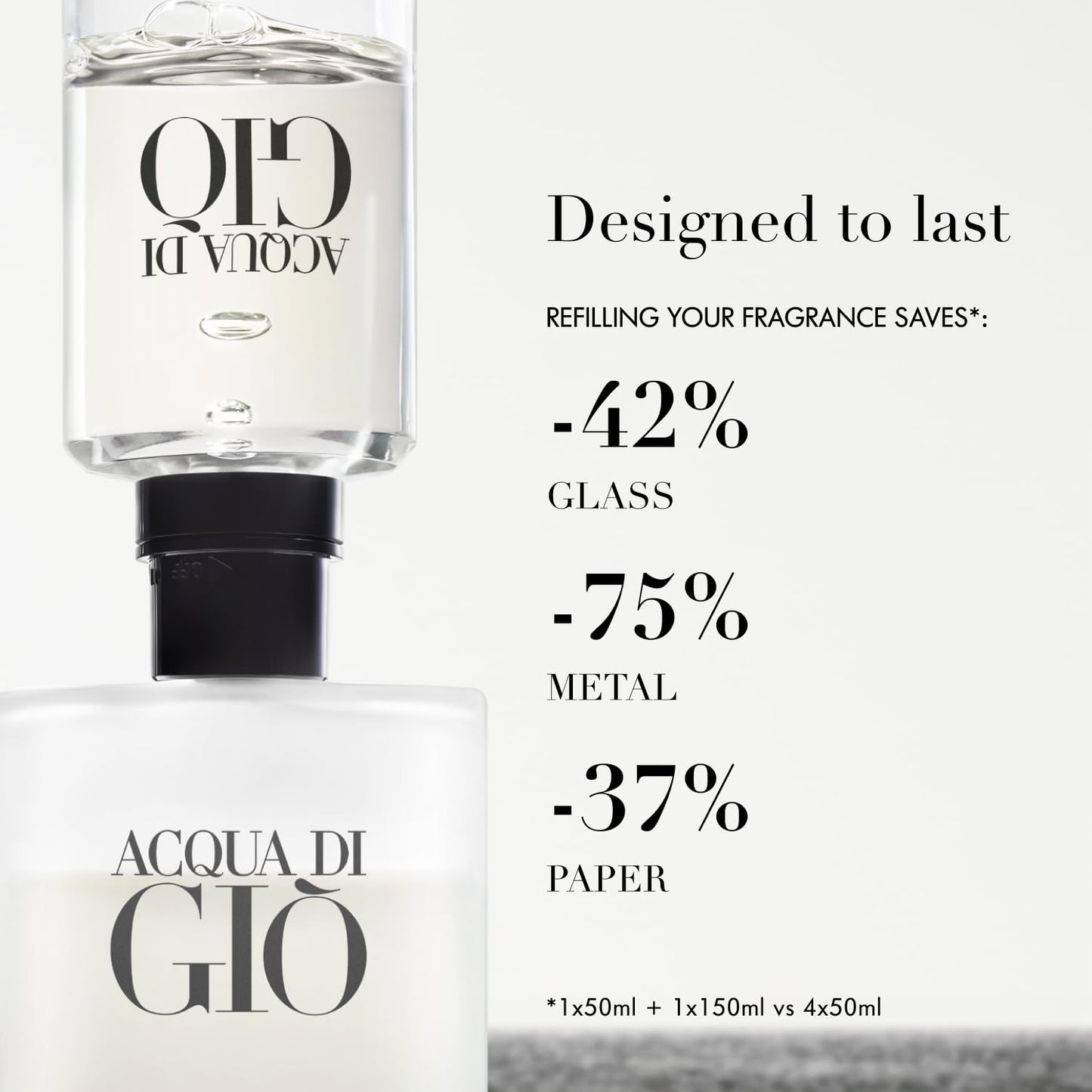 Giorgio Armani Giorgio Armani Acqua Di Gio Eau de Toilette für Herren, 100 ml