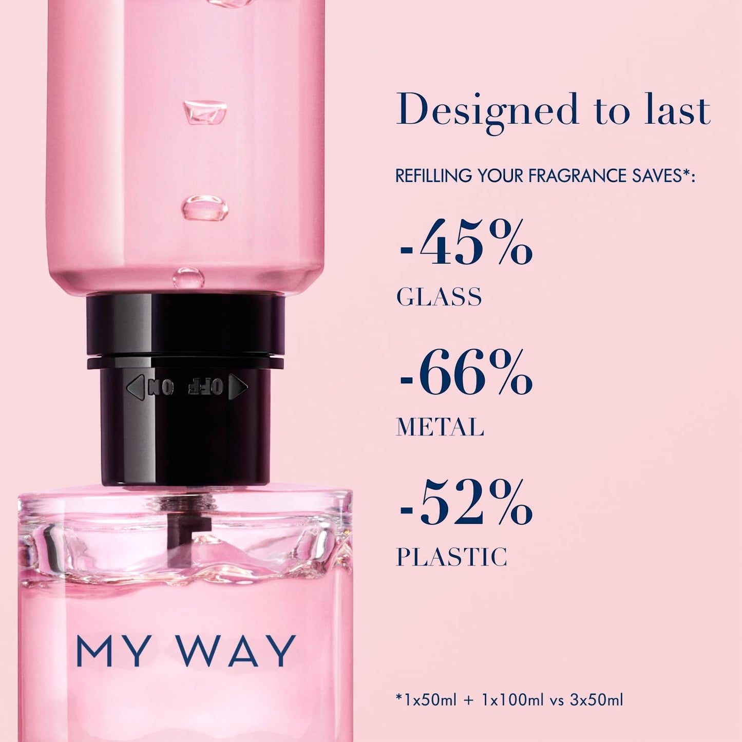 Giorgio Armani My Way Eau de Parfum 30 ml