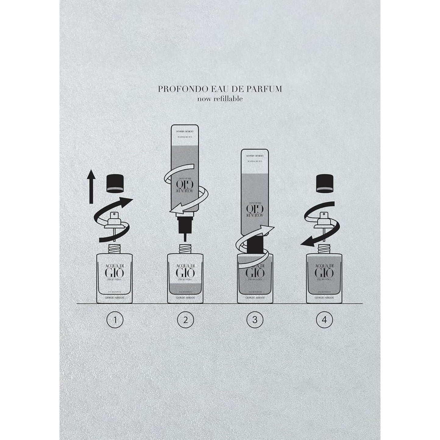 Giorgio Armani ACQUA DI GIÒ Profodo Parfum