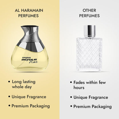 Al Haramain Parfumes Detour Noir Eau de Parfum, Spray, 1 Stück