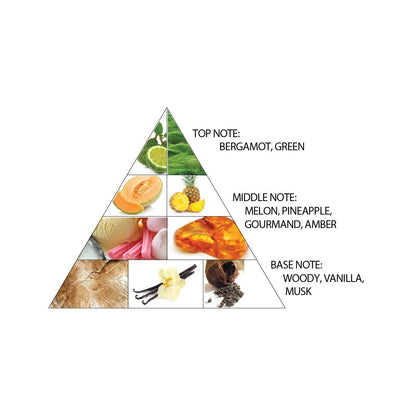 AL HARAMAIN, Amber Oud Gold Edition, Eau de Parfum, Unisexduft, 120 ml