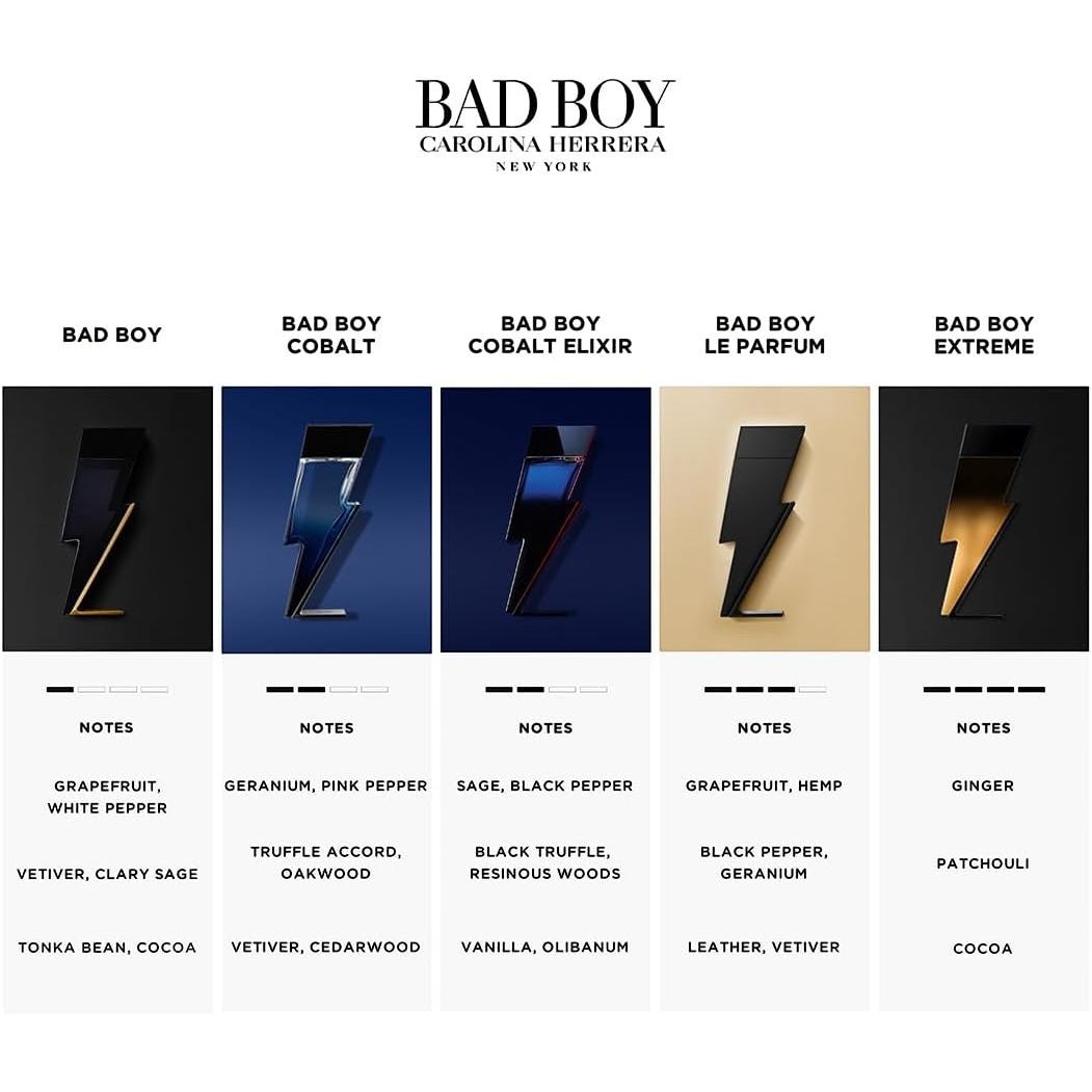 Carolina Herrera Bad Boy Cobalt Elixir EAU de Perfume Spray 150 ml