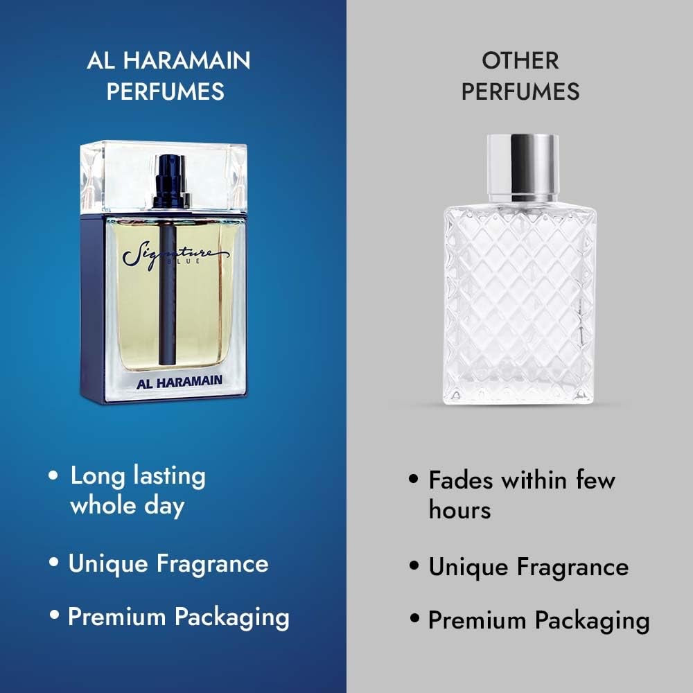 Al Haramain Signature Blue EDP M 100 ml