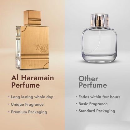 Al Haramain Perfumes Amber Oud Gold Edition Eau de Parfum, Spray, 60 ml