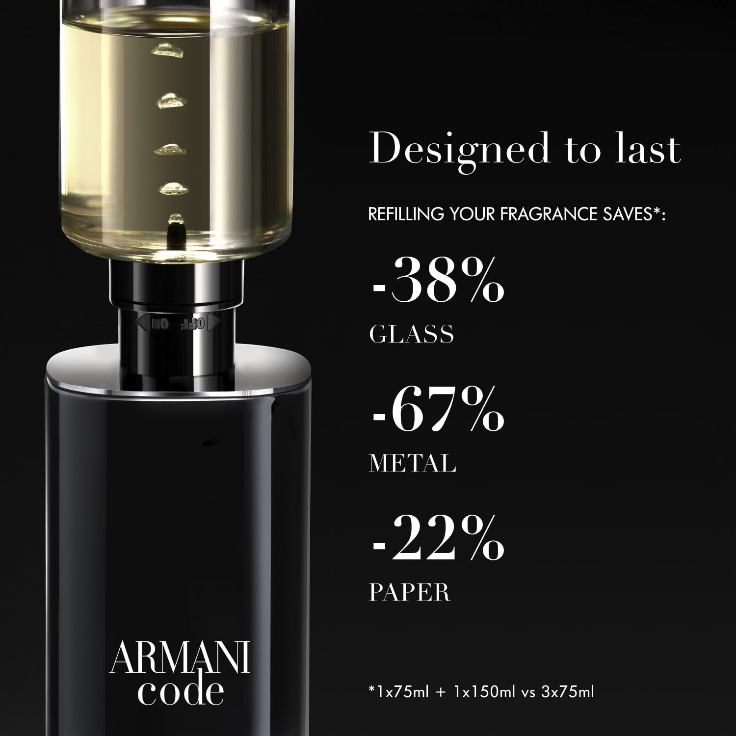 Code Herren von Giorgio Armani – Eau de Toilette – Spray 50 ml.