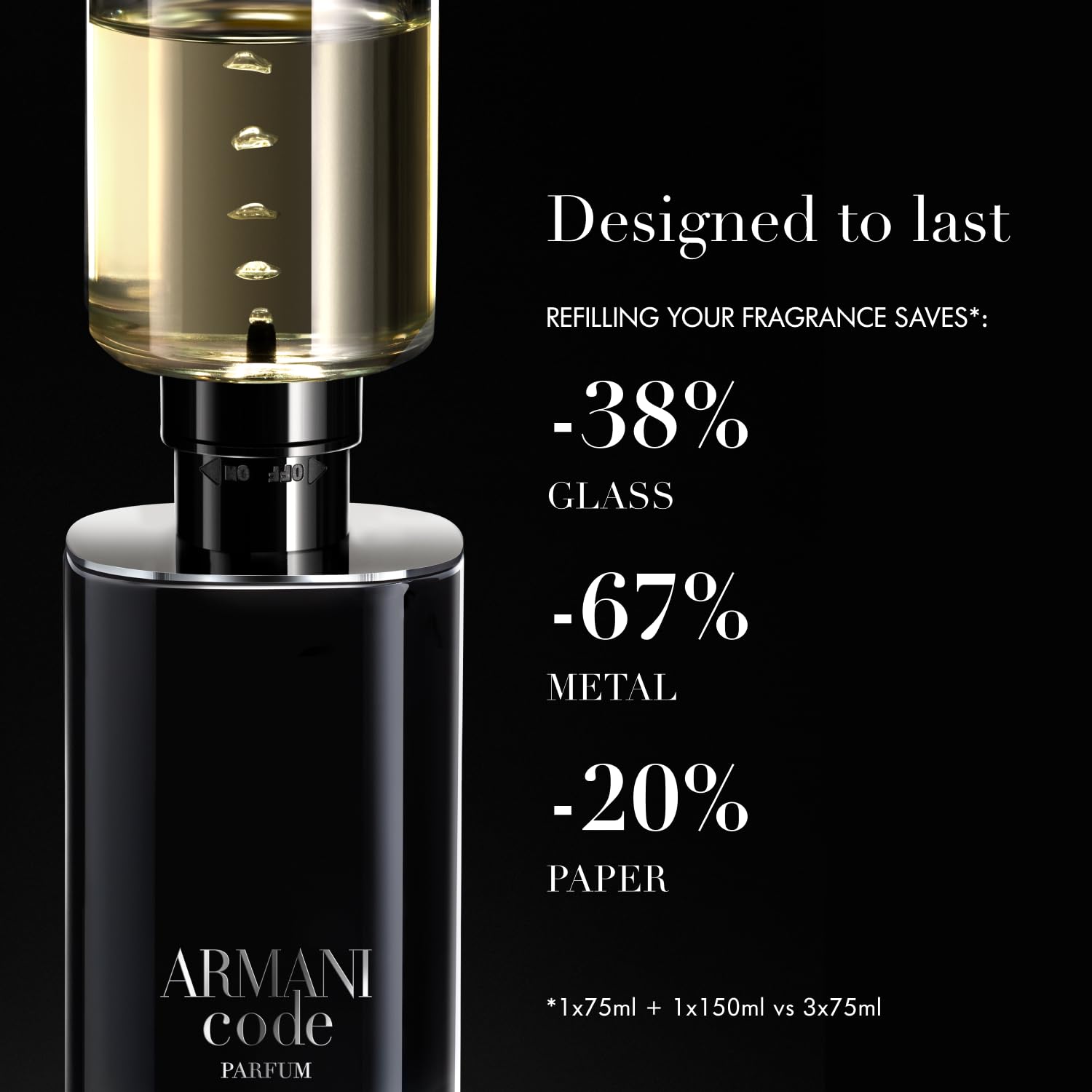 GIORGIO ARMANI Code Parfum 30 ml – frischer und aromatischer Herrenduft – Bergamotte, Muskatellersalbei, Tonkabohnen-Noten