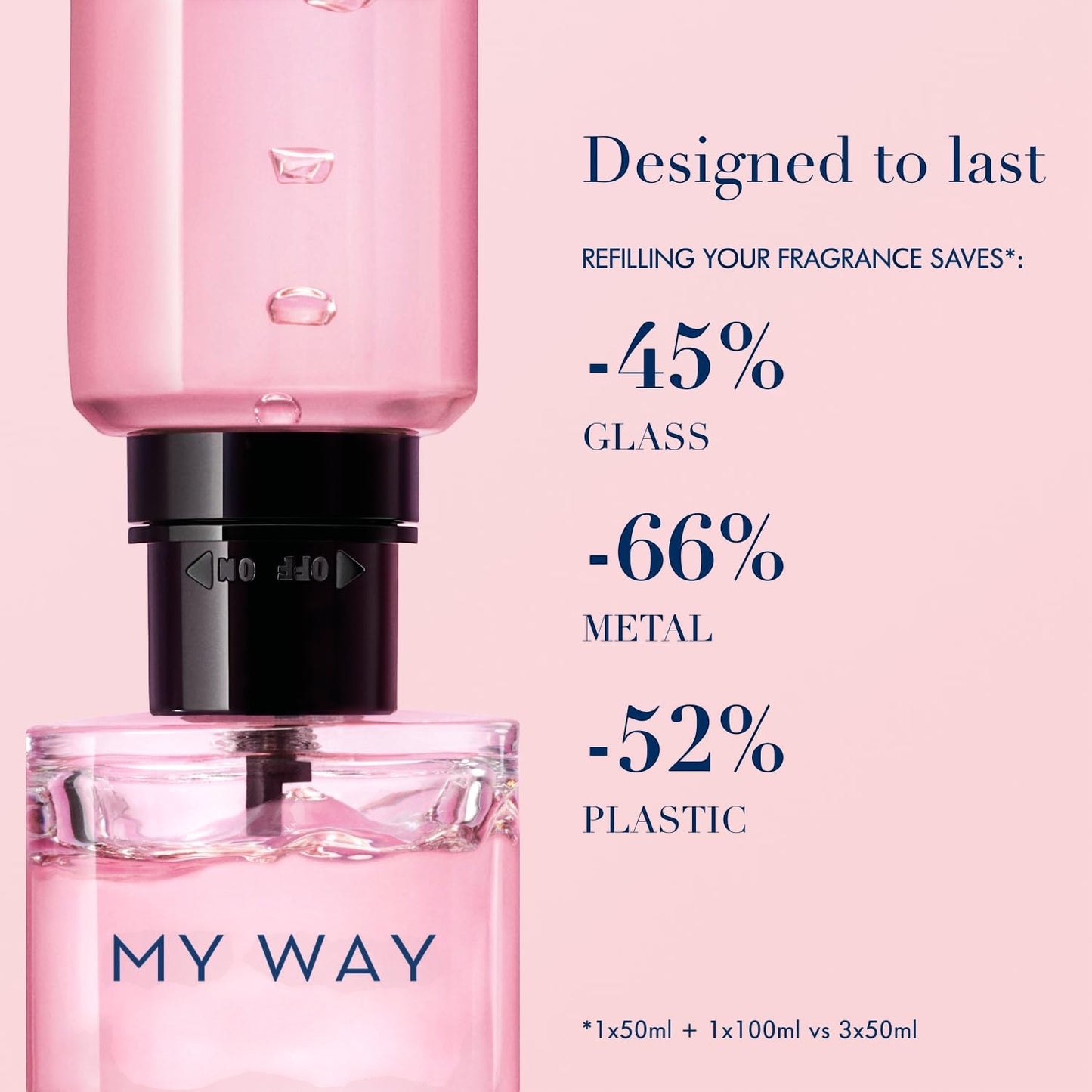 Giorgio Armani My Way 90 ml Eau de Parfum Spray, 90 ml, 1er Pack