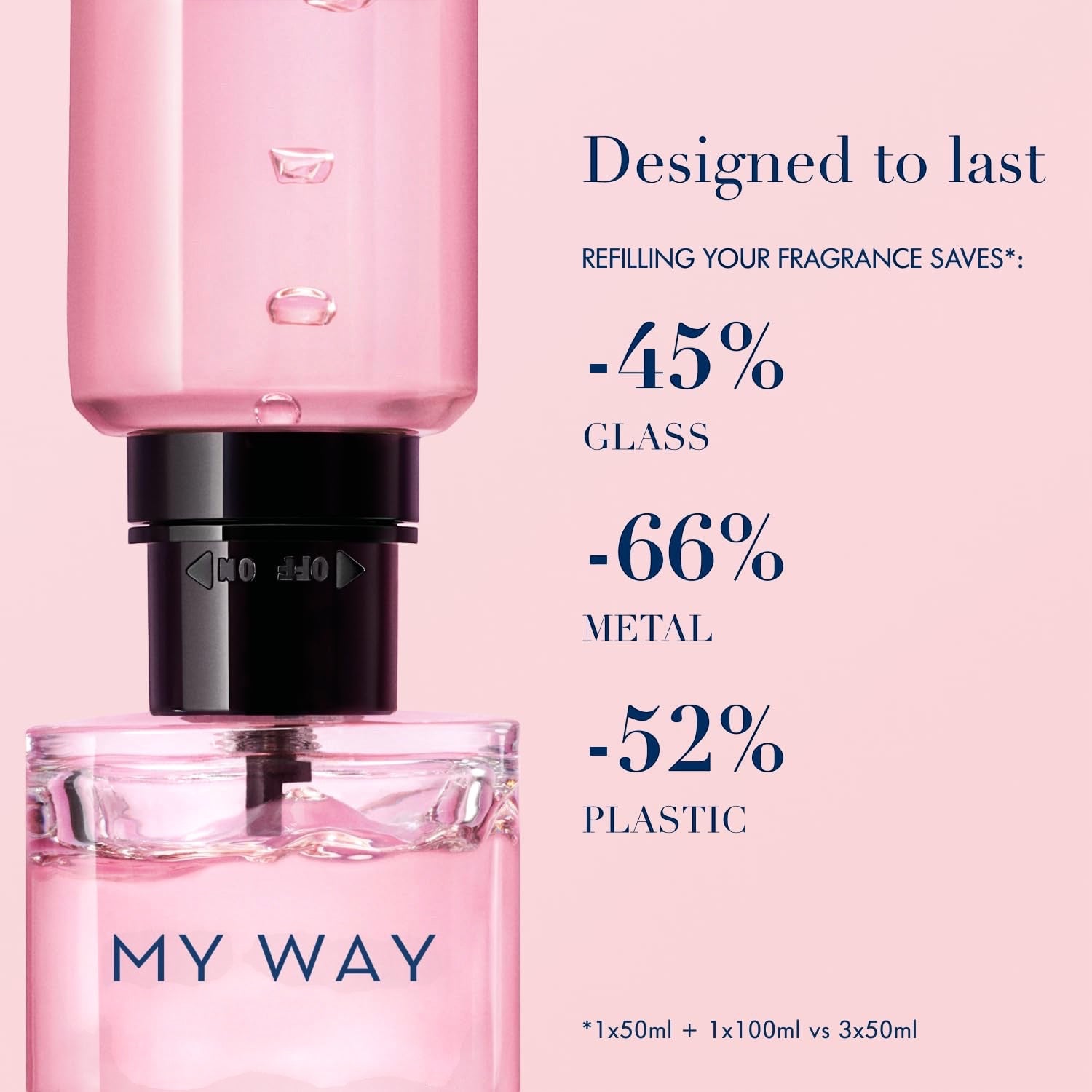 Giorgio Armani My Way 90 ml Eau de Parfum Spray, 90 ml, 1er Pack