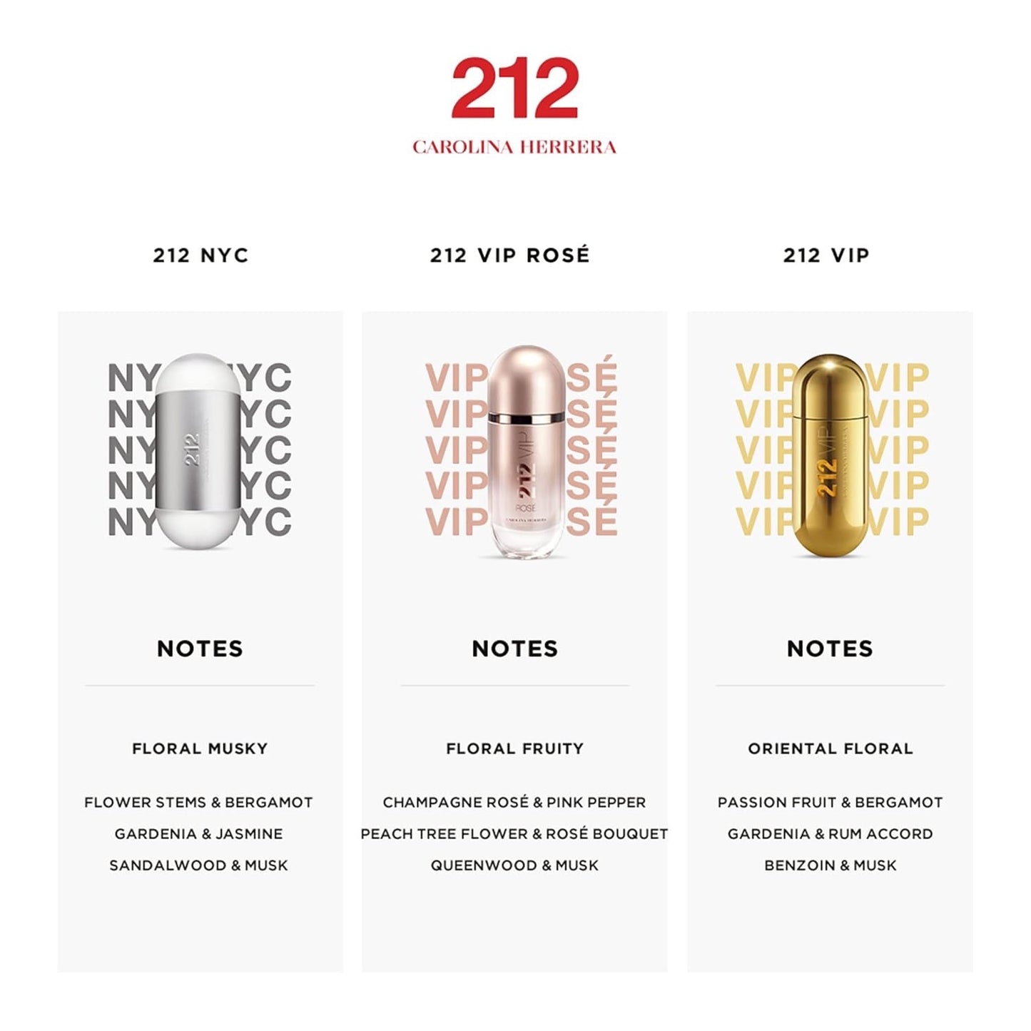 Carolina Herrera 212 femme/woman Eau de Toilette Spray, 1er Pack (1 x 60 ml)