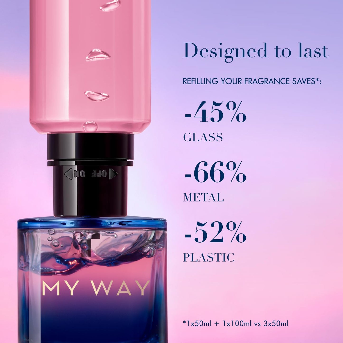 Armani My Way Le Parfum 30ML