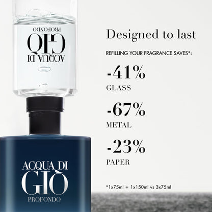 Armani beauty Acqua di Giò Profondo – Eau de Parfum Nachfüller – Köln für Männer – frischer & aromatischer Herrenduft – Mandarine, Lavendel, Zedernholznoten