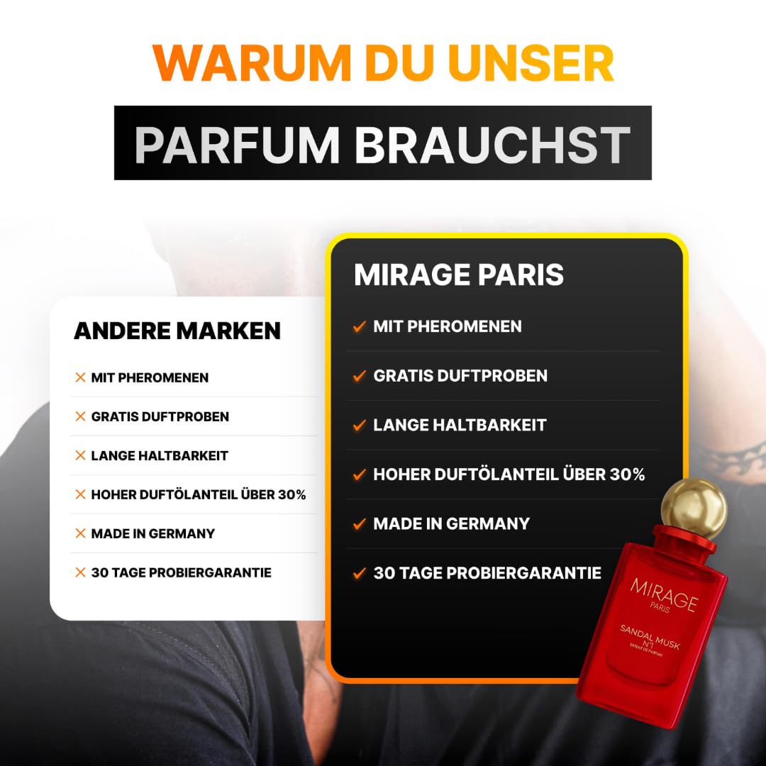 Sandal Musk No.1 – Extrait de Parfum Unisex (30% Duftöl), mit Pheromonen, langanhaltend & elegant, Sandelholz & Moschus, 50 ml + gratis Duftprobe
