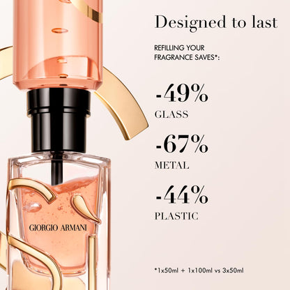 Armani – Sì Intense – Eau de Parfum – Parfüm für Frauen – Chypre Ambery Fruity Fragrance – Schwarzer Johannisbeer-Nektar, Damascena-Rose, Schwarztee-Noten – 10ml