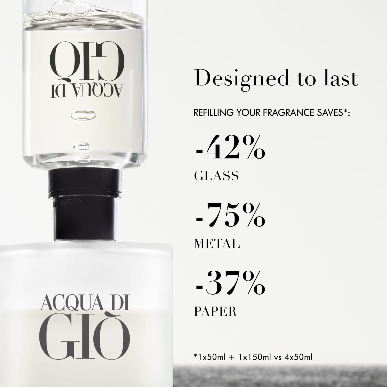 Giorgio Armani Giorgio Armani Acqua Di Gio Eau de Toilette für Herren, 100 ml