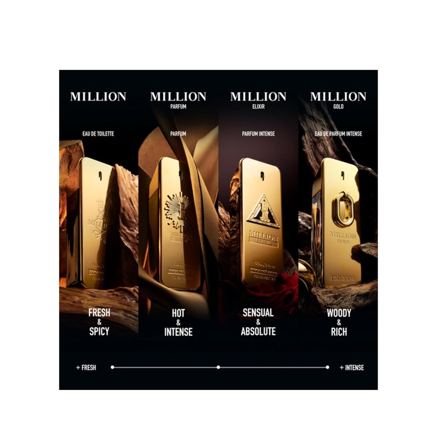 Paco Rabanne One Million homme/man, Eau de Toilette, 1er Pack (1 x 100 ml)