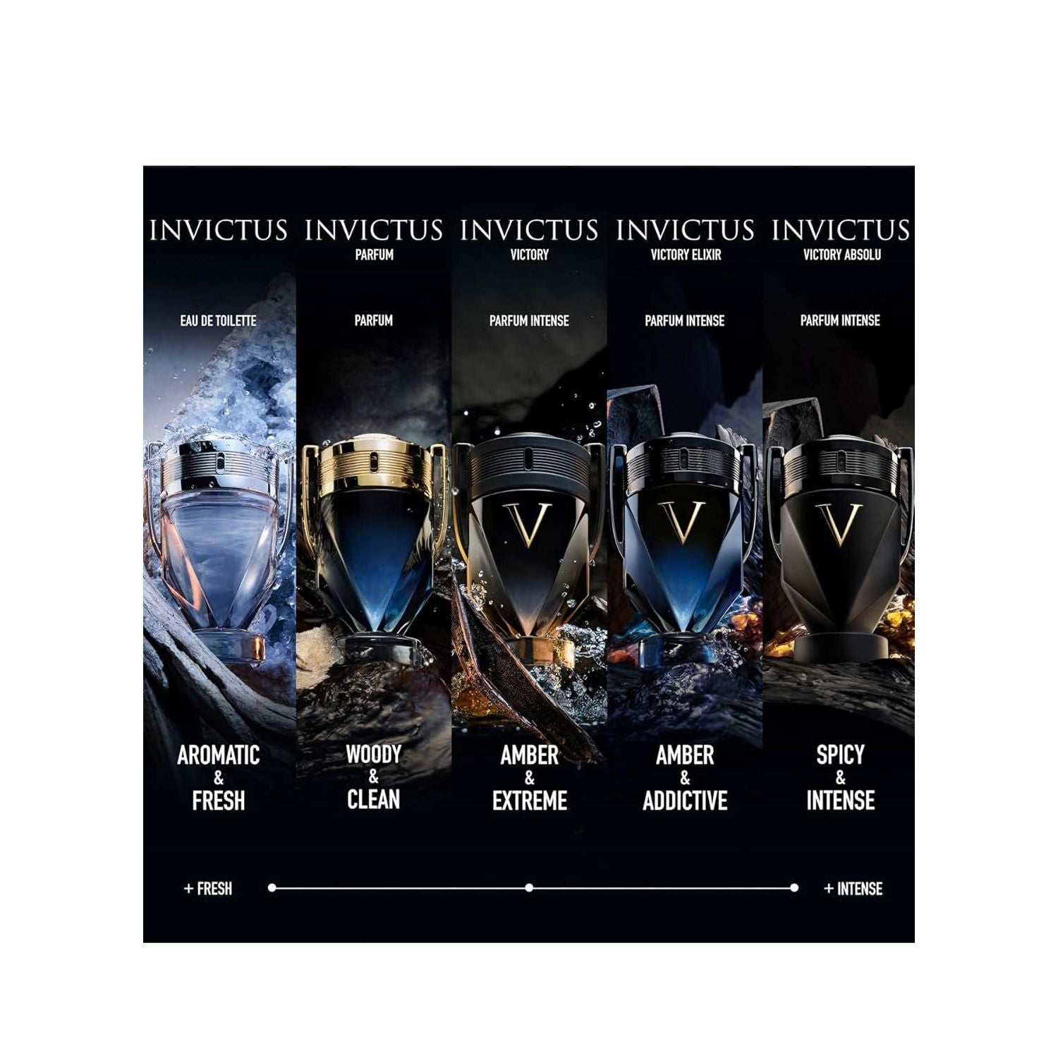 Paco Rabanne Invictus Victory Elixir EAU de Parfum Intense, 50 ml