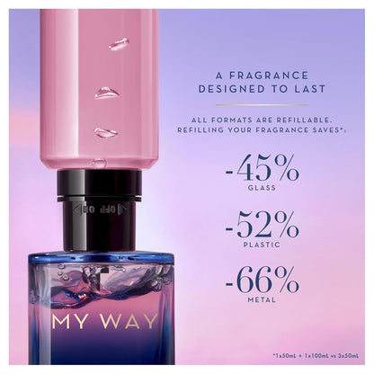 Giorgio Armani Parfum