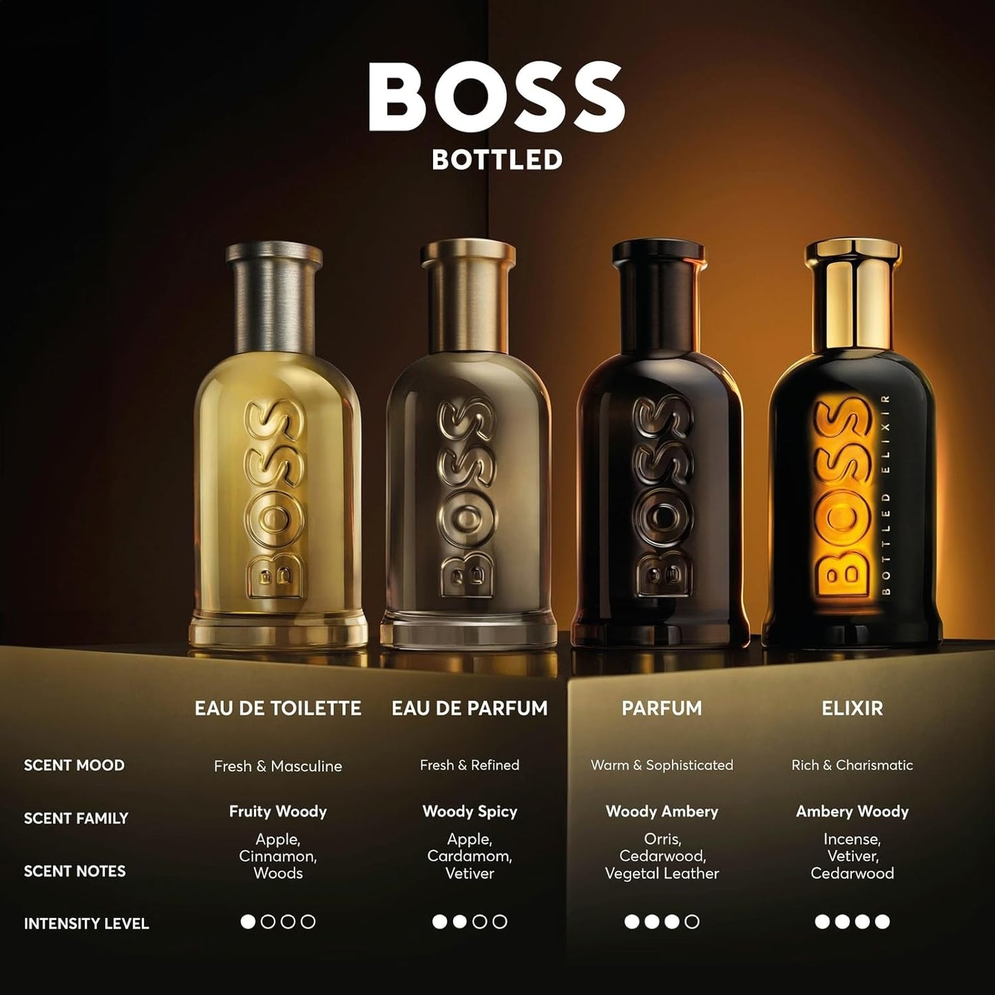 Boss Bottled Parfum für Herren