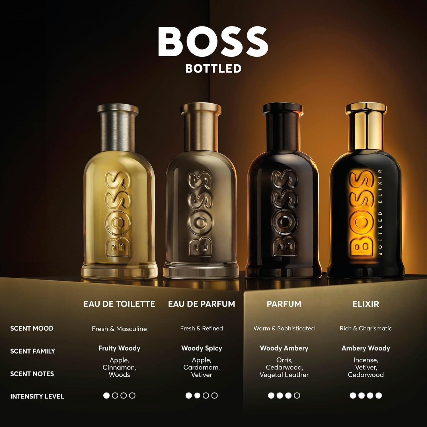 Boss Bottled Parfum für Herren