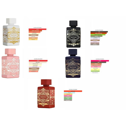Lattafa Badee Al Oud Collection Set mit 5 Mini-Parfums, 5 ml, Eau de Parfum – Glory, Noble Blush, Amethyst, Honor & Glory und Sublime – Intensive und elegante arabische Düfte (Badee 5 x 5 ml)