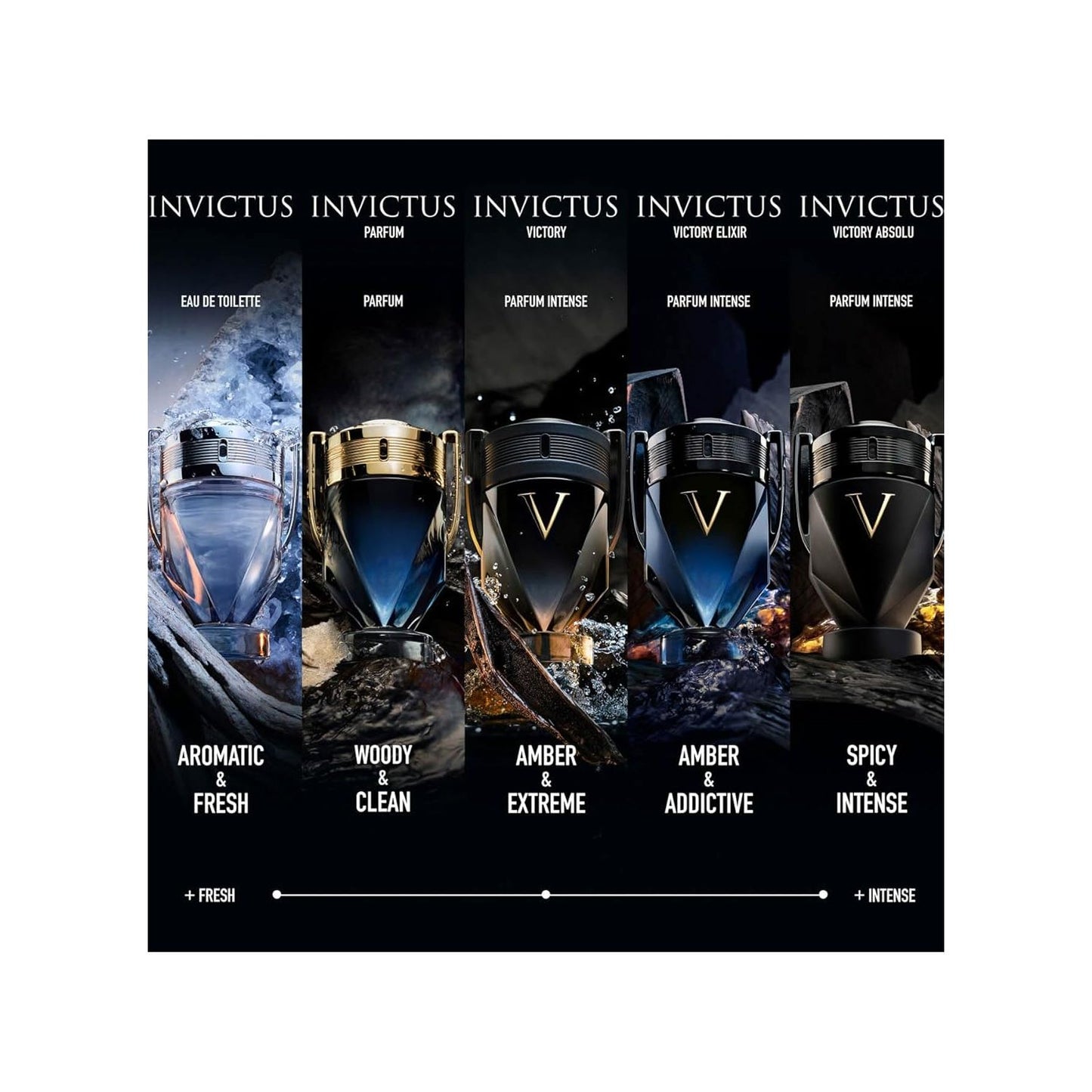 Paco Rabanne Invictus homme/man Eau de Toilette, 200 ml