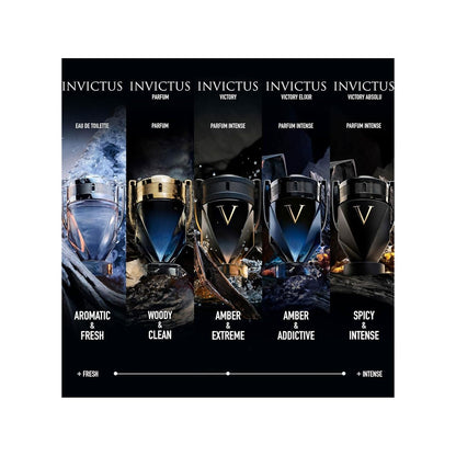 Paco Rabanne Invictus homme/man Eau de Toilette, 200 ml