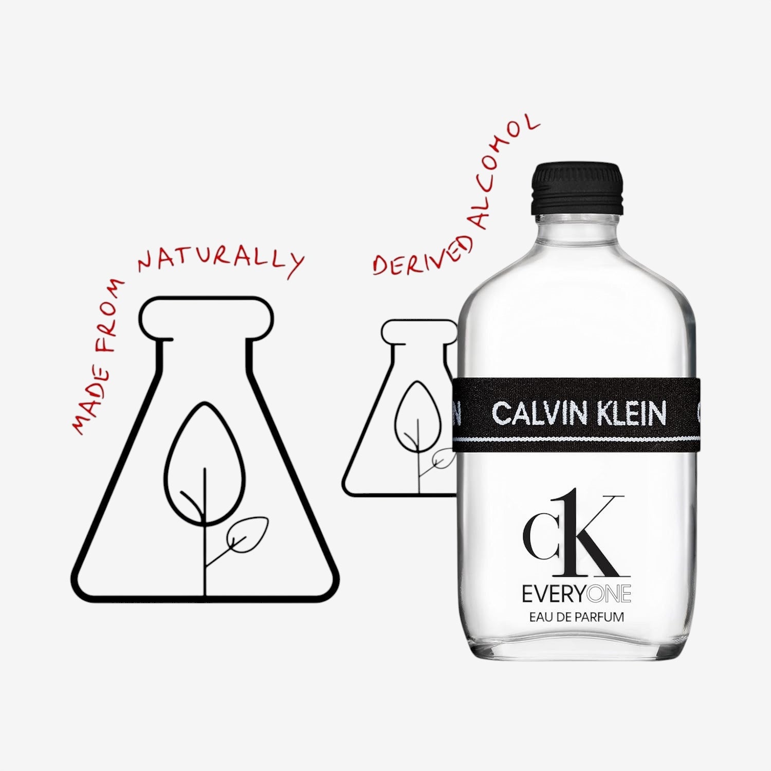 Calvin Klein CK Everyone Eau de Parfum Unisex