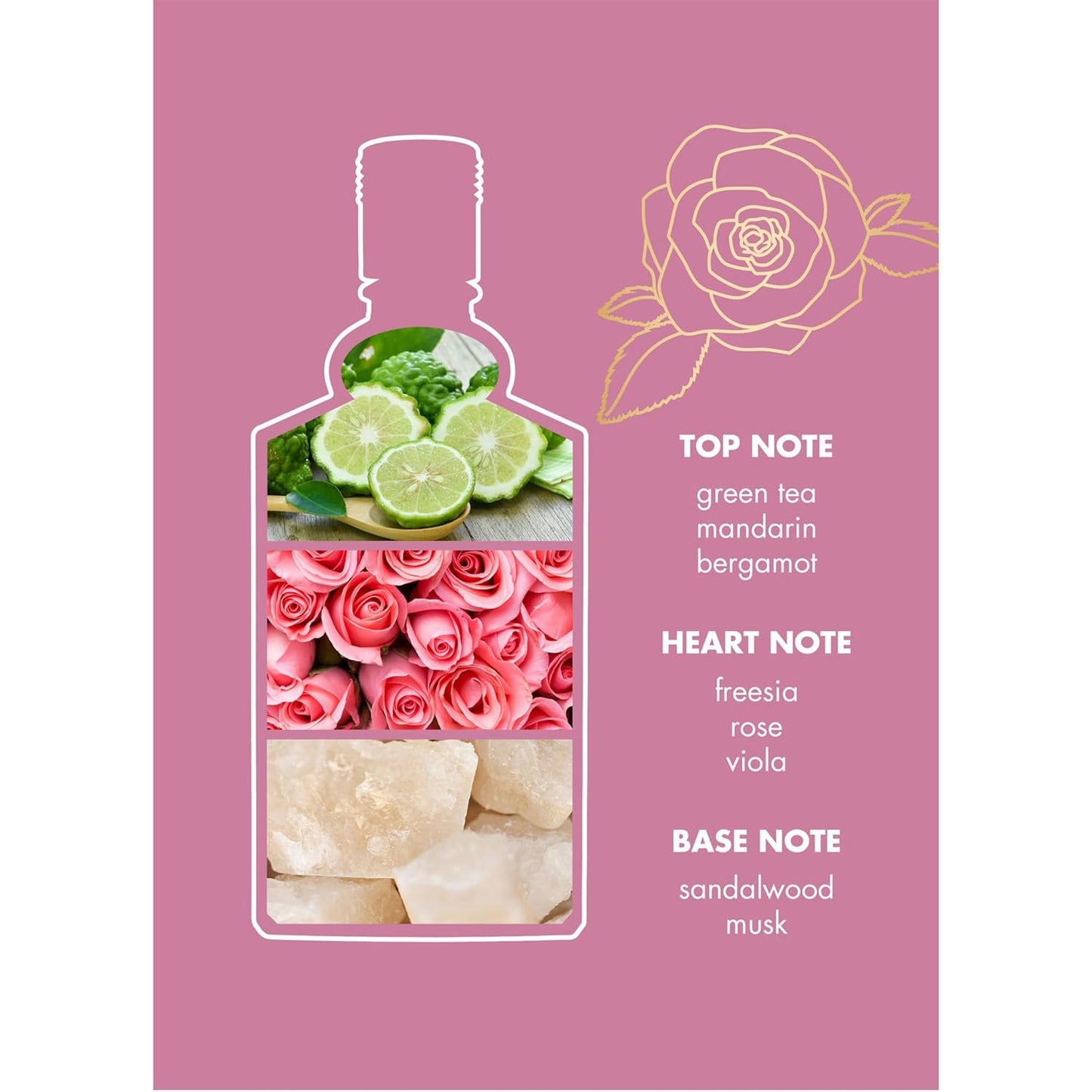 4711® Echt Kölnisch Wasser I Floral Collection - ROSE - Eau de Cologne - florale Neuinterpretation der Ikone - romantisch – weiblich – sanft I 100ml Natural Spray Vaporisateur