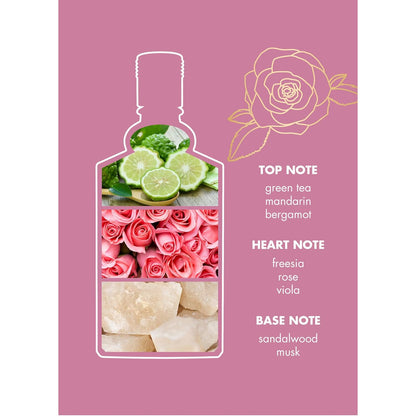 4711® Echt Kölnisch Wasser I Floral Collection - ROSE - Eau de Cologne - florale Neuinterpretation der Ikone - romantisch – weiblich – sanft I 100ml Natural Spray Vaporisateur