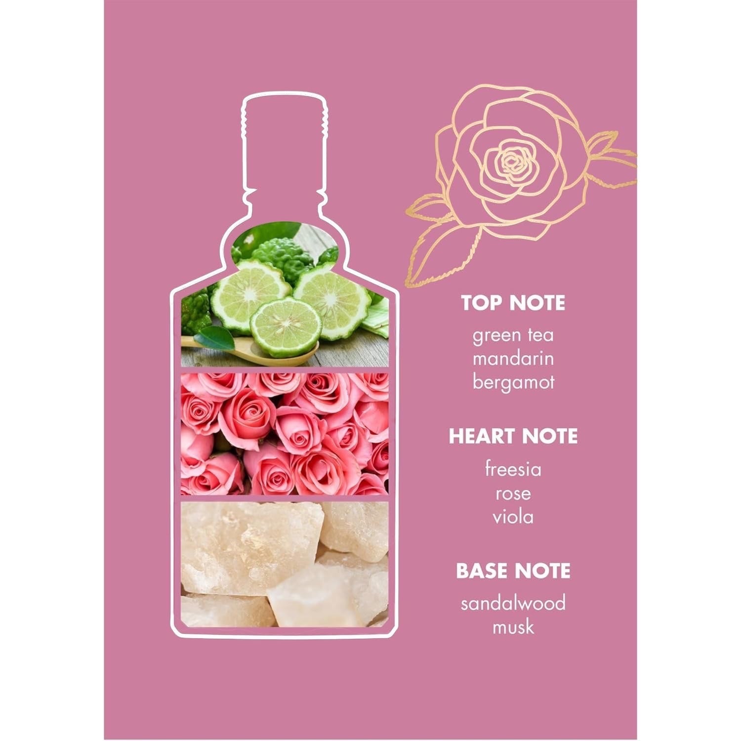 4711® Echt Kölnisch Wasser I Floral Collection - ROSE - Eau de Cologne - florale Neuinterpretation der Ikone - romantisch – weiblich – sanft I 100ml Natural Spray Vaporisateur