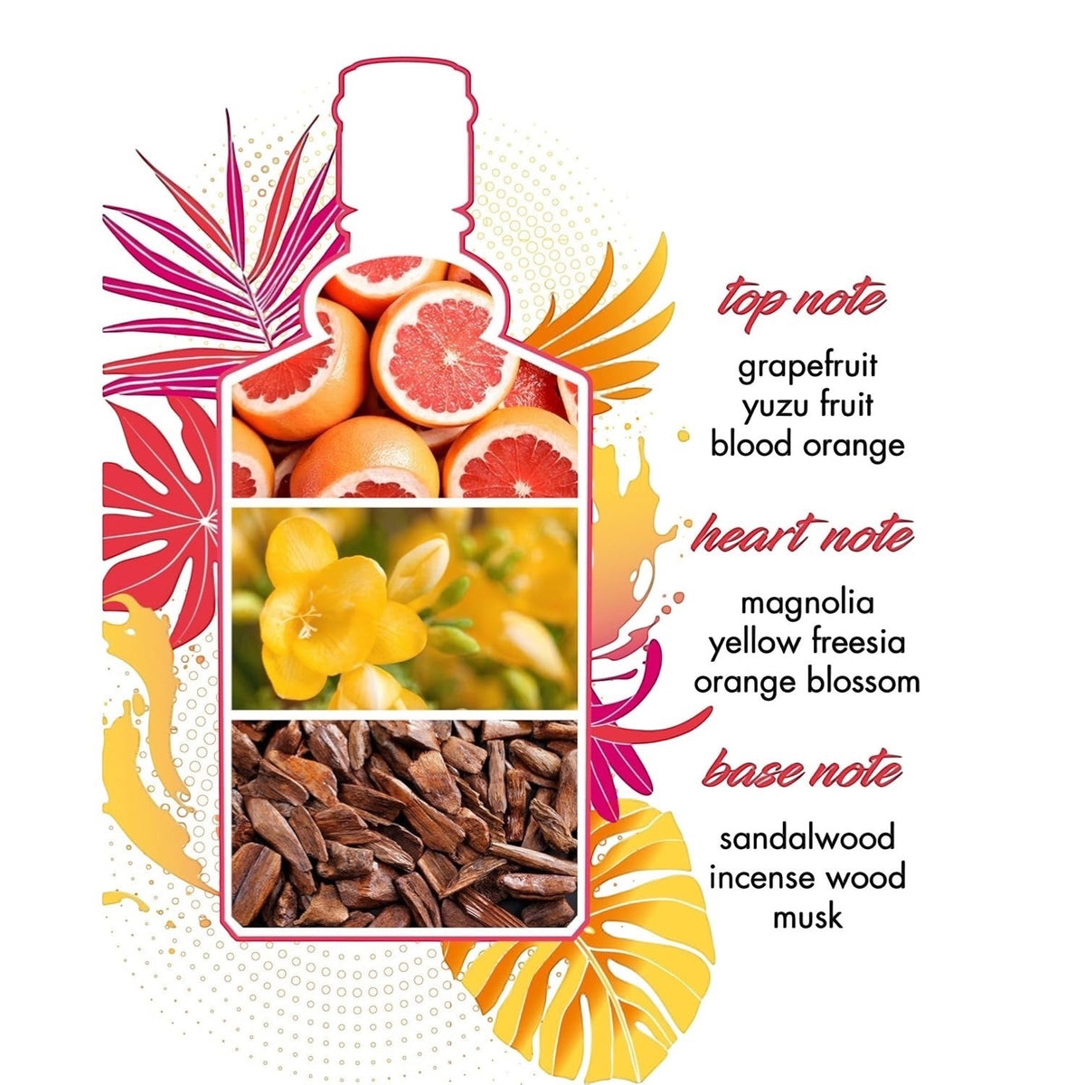 4711® Remix Cologne Grapefruit - Exotic Paradise | Eau de Cologne - zitrisch-fruchtiger Duft rund um die Grapefruit - spritzig frech ge-remixt! | 100ml Natural Spray Vaporisateur