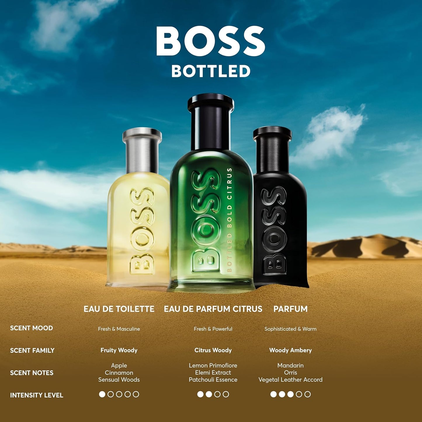 Boss Bottled Bold Citrus Eau de Parfum – Zitrisch