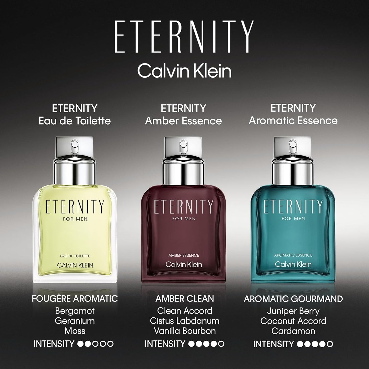 Calvin Klein Eternity Amber Essence for Men