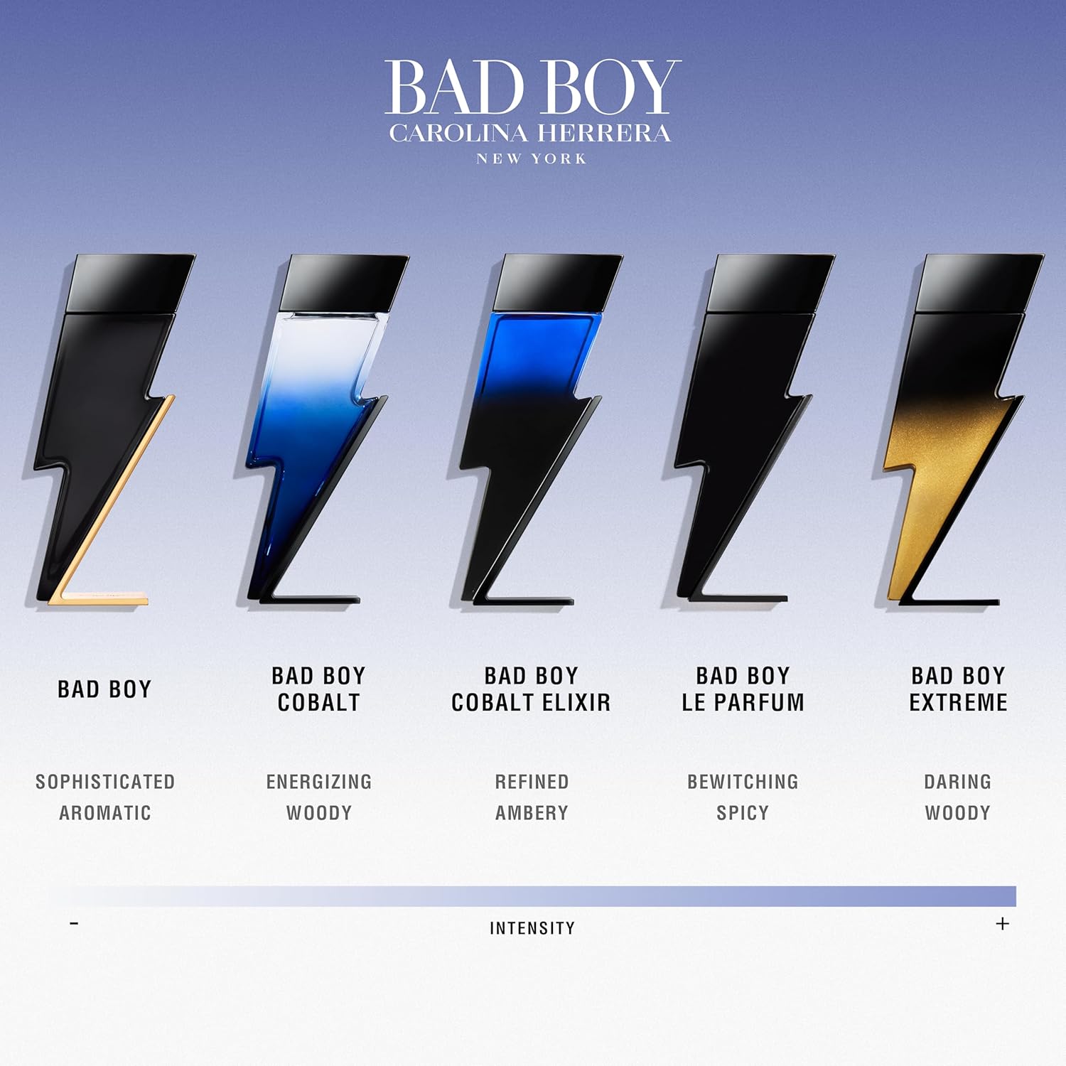 Carolina Herrera Bad Boy Edp Cobalt 150 Ml