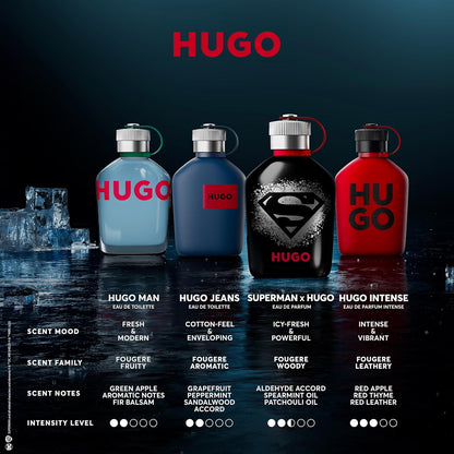 SUPERMAN x HUGO Eau de Parfum for Men, 125 ml