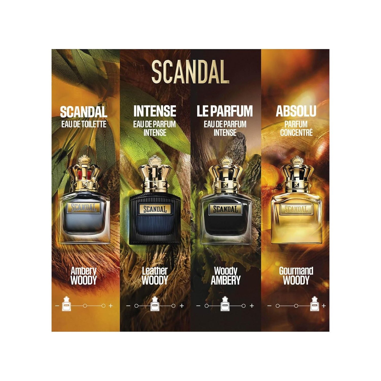 JEAN PAUL GAULTIER Scandal Absolu