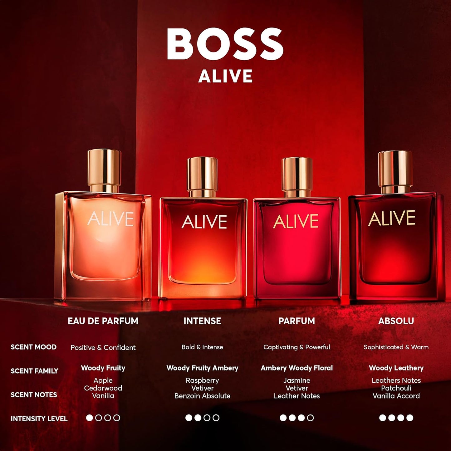 Boss Alive Eau de Parfum für Frauen
