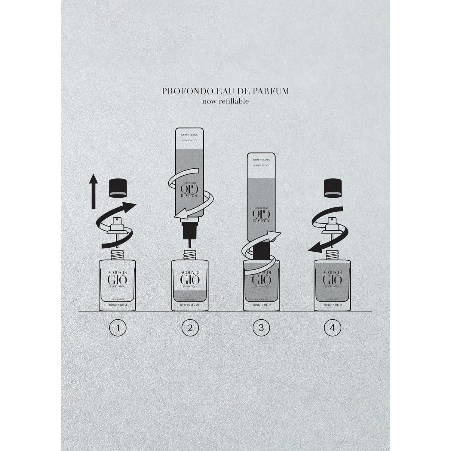 Giorgio Armani ACQUA DI GIÒ Profodo Parfum