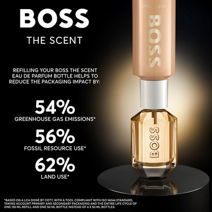 BOSS The Scent Eau de Parfum for Her Refill, 150 ml