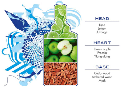 4711® Remix Cologne Limette - Sparkling Island I Eau de Cologne - fruchtig - spritzig - sommerlich - die fruchtig-frische Limitte neu im prickelnden Mix! I 100ml Natural Spray Vaporisateur